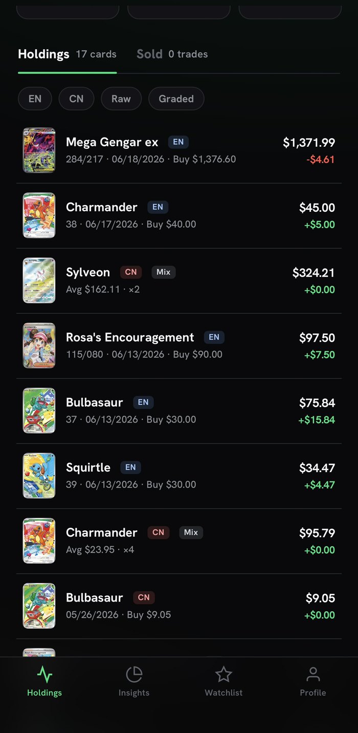 PoKoi holdings list