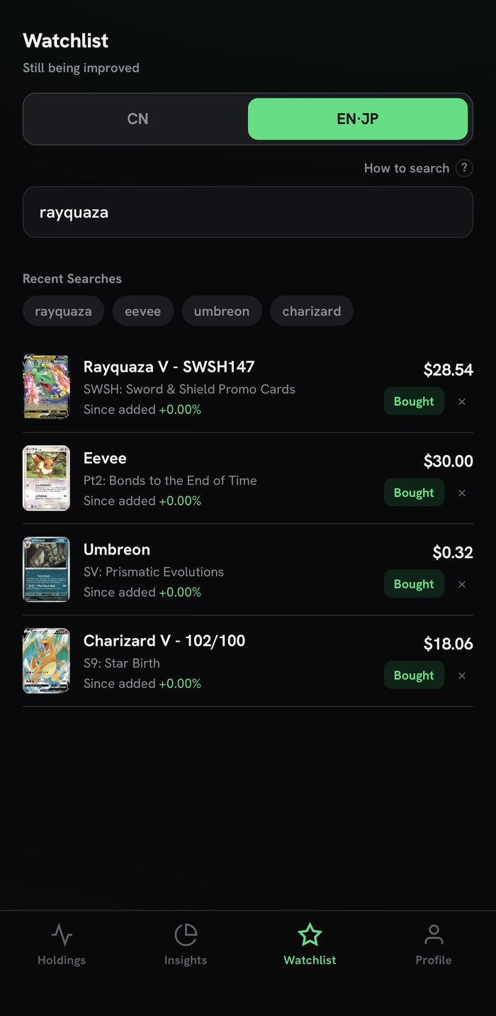 Watchlist of wanted cards